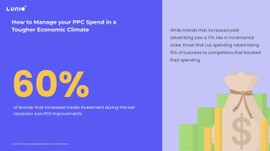 holiday ppc advertising