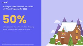 holiday ppc advertising