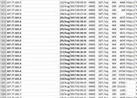 excel ip server logs