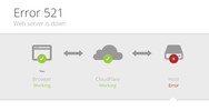 server down error 521