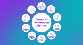 Image showing the 10 key demand generation metrics