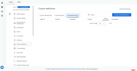 ga4 calculated metrics