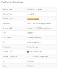 blacklisted ip status