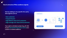 perfomance max strategies 