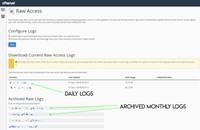 cpanel raw access