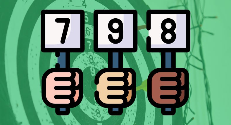 google ads quality score