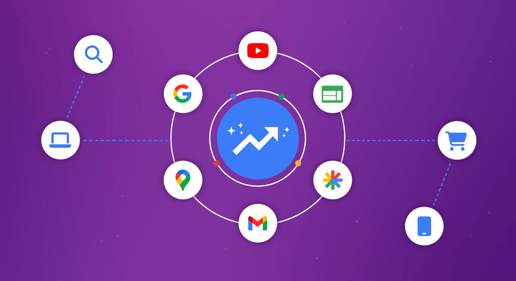 PMax for Marketplaces Thumbnail