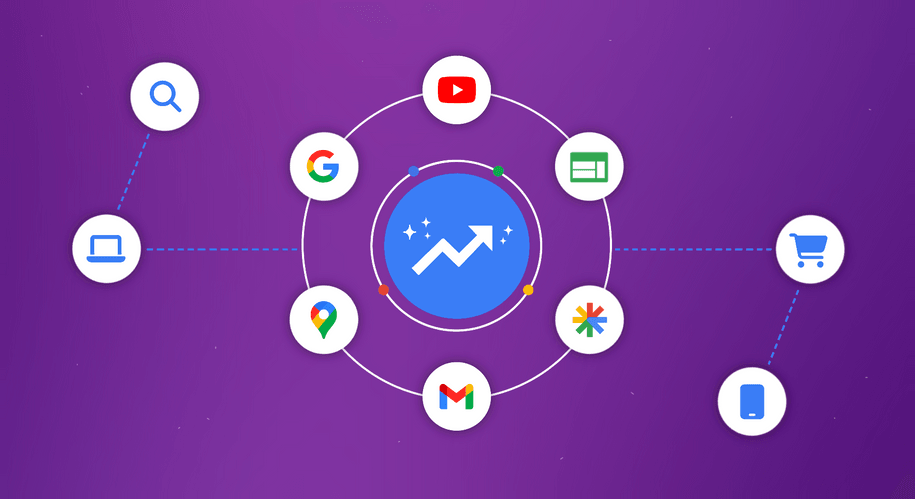 PMax for Marketplaces Thumbnail