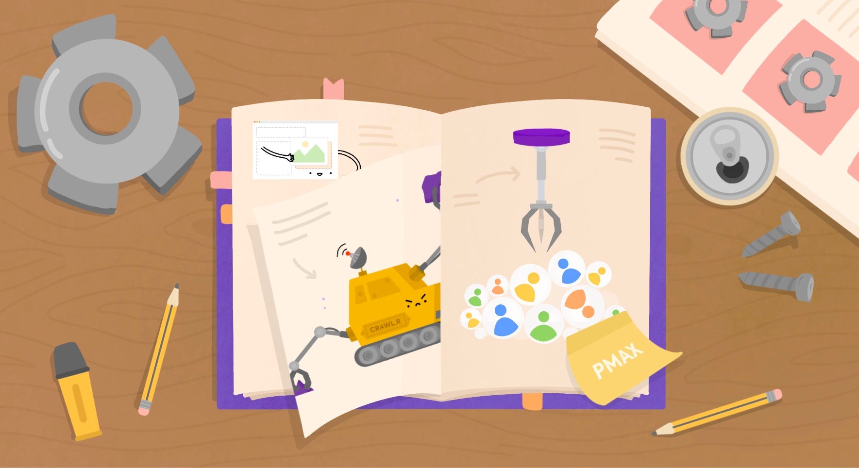 performance max features