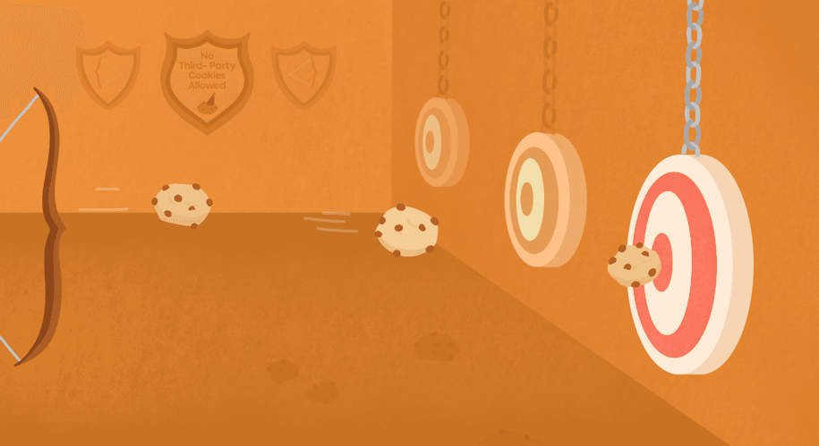 retargeting without third-party cookies