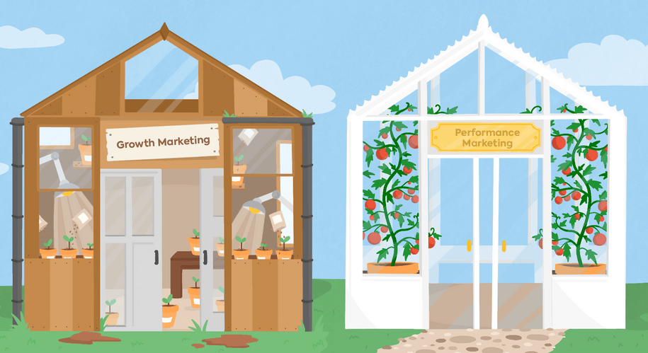 performance vs growth marketing